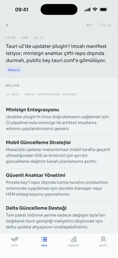 Bir notun altında çıkarılmış dallar: ilişkili konular ve sırada ne olduğu.